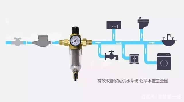 家庭直饮水方案-全屋净水直饮水系统方案说明 家庭直饮水方案-全屋净水直饮水系统方案说明